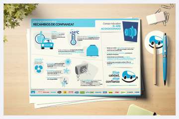 50.000 conductores con el mantenimiento responsable de su vehículo, gracias a las “Cartillas Lecciones de Confianza”