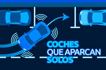 Coches que aparcan solos, una realidad gracias a los sistemas de dirección eléctricos 