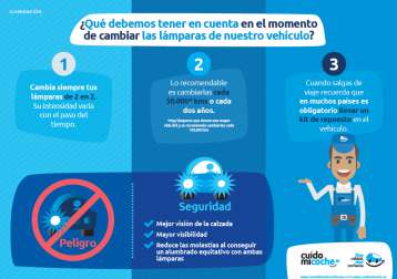 La iluminación llega a los Protagonistas de Elige calidad, elige confianza
