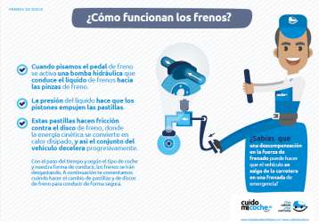 Elige calidad, elige confianza presenta El freno de disco