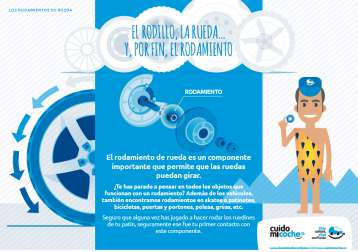 ¿Cuánto sabes sobre los rodamientos de rueda?