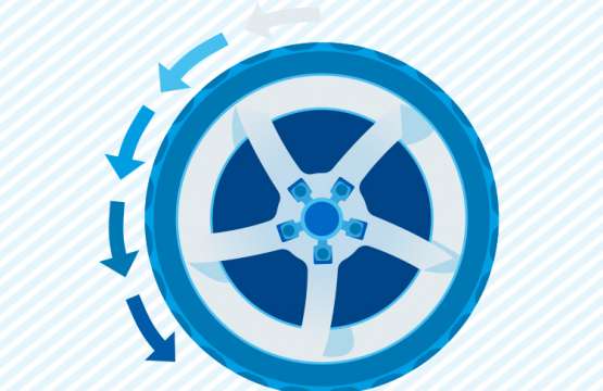 Conoce en profundidad los rodamientos de rueda