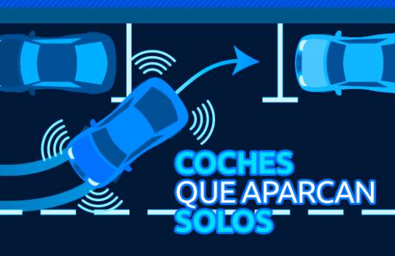 Coches que aparcan solos, una realidad gracias a los sistemas de dirección eléctricos 