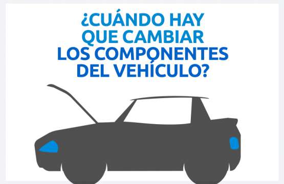 ¿Cuándo hay que cambiar los componentes del vehículo?